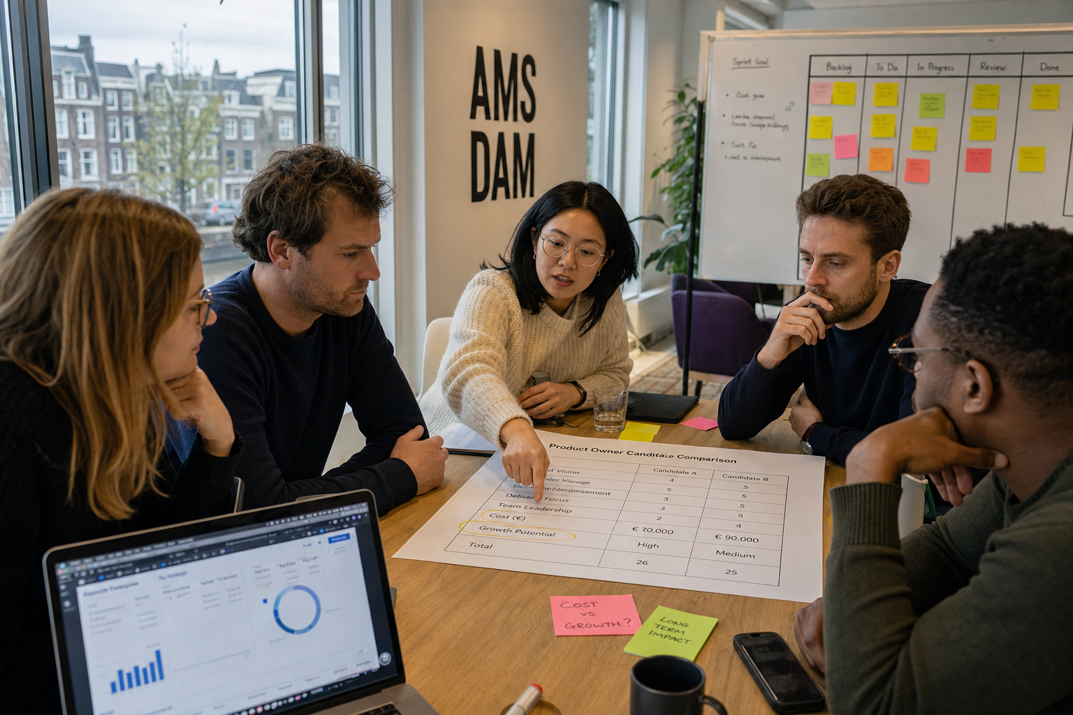 Product owner inhuren of intern opleiden